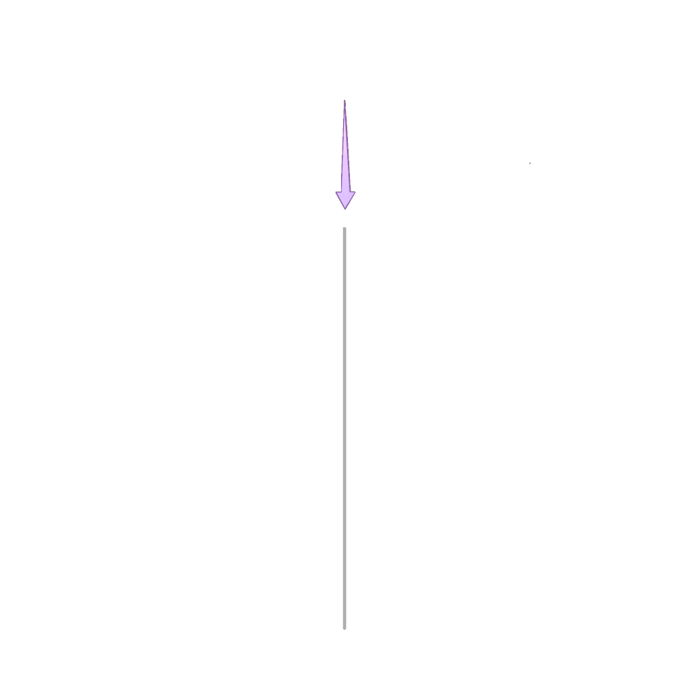 Wind direction 220°